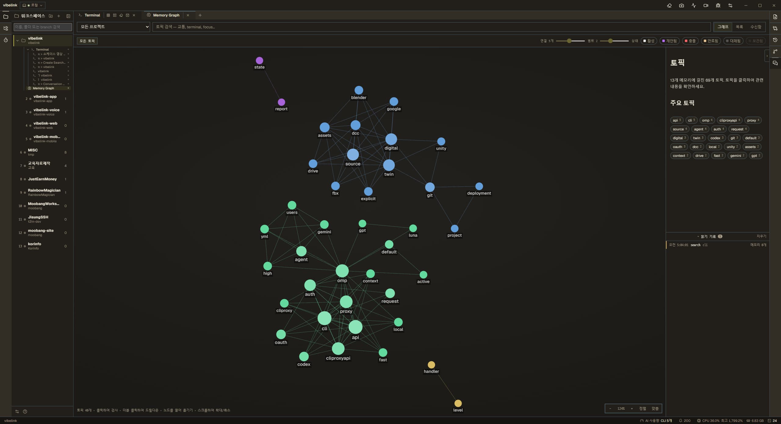 VibeLink project memory graph with connected topics